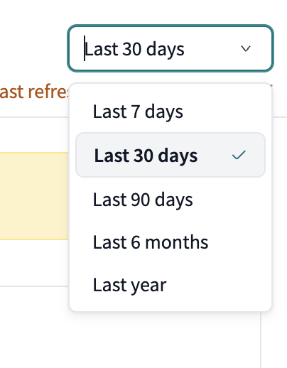 Adjust the period you want to view. Adjust the period you want to view.